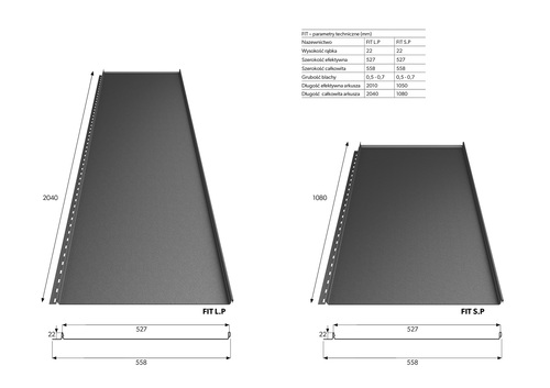 Ponadczasowy modułowy panel dachowy